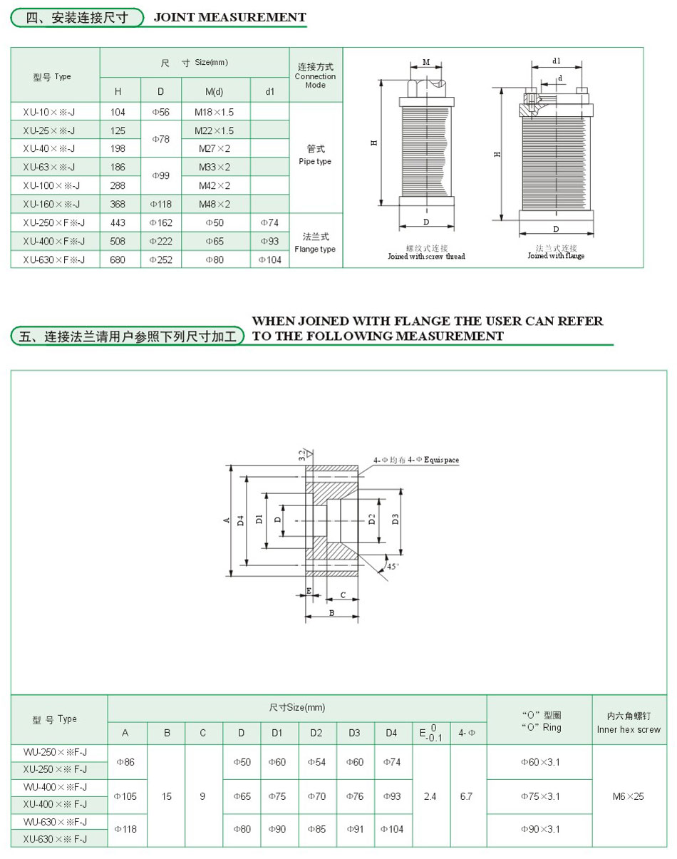XU系列線(xiàn)隙式吸油濾油器3.jpg